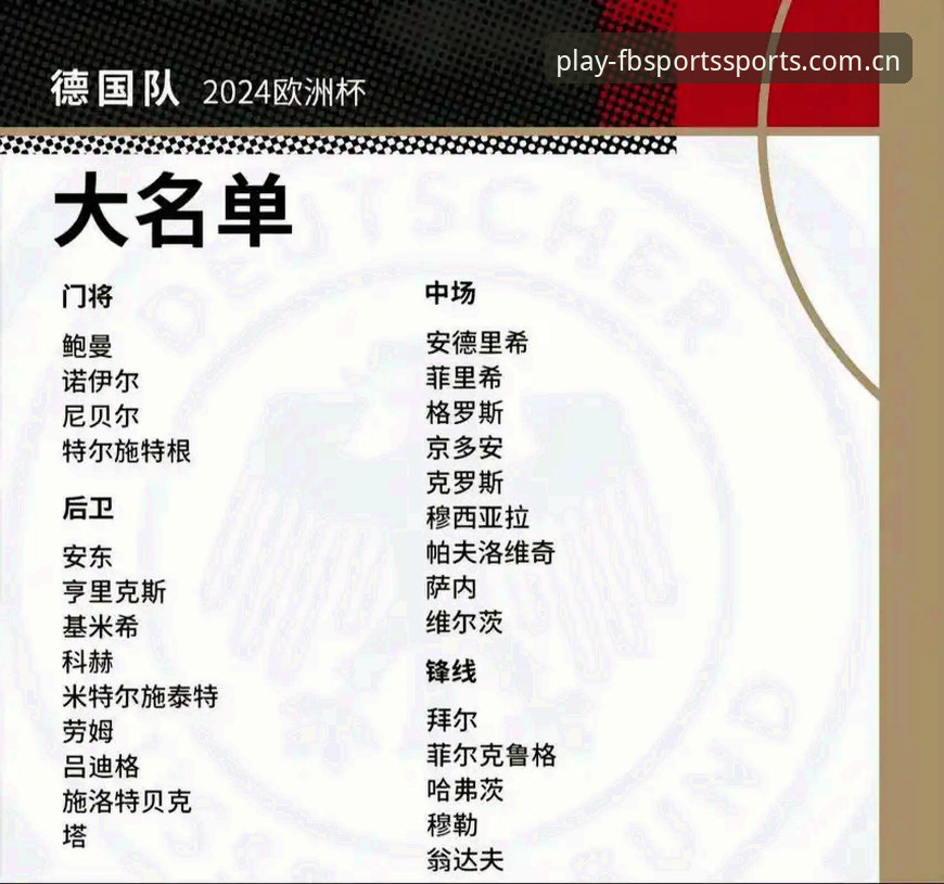 德国队世界杯大名单全面解析：诺伊尔回归与新生代崛起