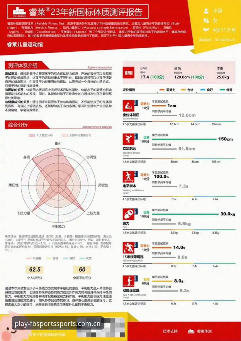 FB体育篮球赛事推荐功能深度评测：新手用户的使用体验报告